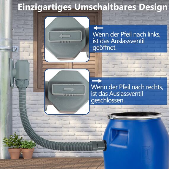 YIWUHUICHANG Regenwassersammler für Fallrohre 80-110mm, Fallrohr Regensammler mit Montagezubehör, Regentonnen Anschluss Fallrohr, Regenwassersammler für Dächer bis 80 m²