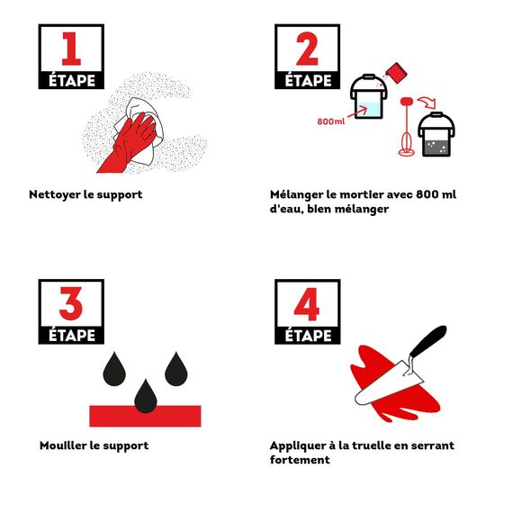 ParexGroup 2874 Mörtel, feuerfest, 2,5 kg (Packung mit 2)
