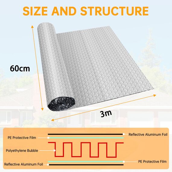 Isolierfolie Dämmfolie Doppelseitige Aluminiumfolie Isolierung Dachisolierung Reflektierende Isolierungsfolie geeignet für Wärmedämmung Wärmehaltung Wärmeschutzfolie (3m×60cm)