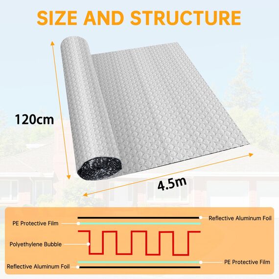 Isolierfolie Dämmfolie Doppelseitige Aluminiumfolie Isolierung Dachisolierung Reflektierende Isolierungsfolie geeignet für Wärmedämmung Wärmehaltung Wärmeschutzfolie (4,5m×120cm)