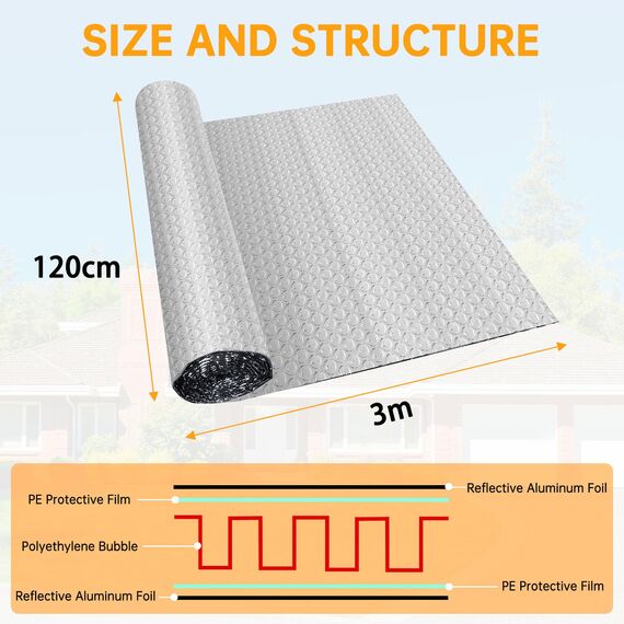 Isolierfolie Dämmfolie Doppelseitige Aluminiumfolie Isolierung Dachisolierung Reflektierende Isolierungsfolie geeignet für Wärmedämmung Wärmehaltung Wärmeschutzfolie (3m×120cm)