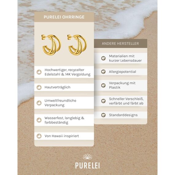 Purelei Eono Ohrringe (Gold) – Damenohrringe aus langlebigem Edelstahl – Wasserfeste Ohrringe Damen – 2 cm Durchmesser – Modeschmuck für deinen individuellen Look