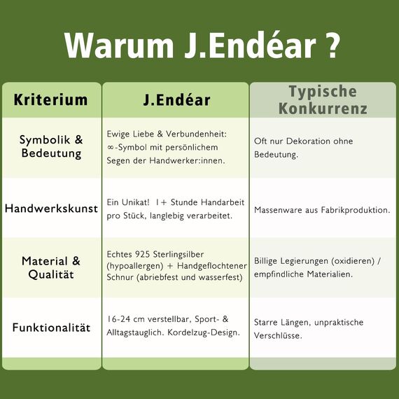 J.Endéar Lebensbaum Armband für Damen Mädchen Schmuck Silber 925 mit Zirkon, Handgefertigtes Geflochtenes Armband Verstellbar, Schwarz