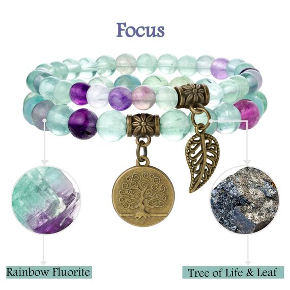 Farfume Chakra Armbänder für Frauen - Kristalle Armband Frauen natürliche Edelsteine Yoga Reiki- Ein Satz von Doppel-Armbänder（Regenbogen Fluorit & Lebensbaum（Mittel）