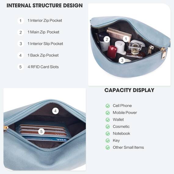 Roulens Kleine Damen Umhängetaschen,Elegant Bauchtasche Damen,Umhängetasche aus Veganes Leder,Crossbody Bag Damen,RFID Blockierung Kartenschlitz Brusttasche mit Verstellbar Abnehmbar Breiter Gurt