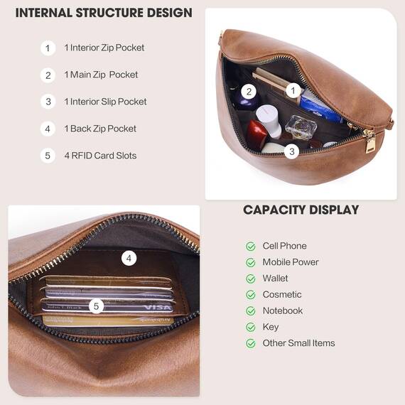 Roulens Kleine Damen Umhängetaschen,Elegant Bauchtasche Damen,Umhängetasche aus Veganes Leder,Crossbody Bag Damen,RFID Blockierung Kartenschlitz Brusttasche mit Verstellbar Abnehmbar Breiter Gurt