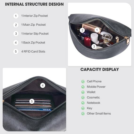 Roulens Kleine Damen Umhängetaschen,Elegant Bauchtasche Damen,Umhängetasche aus Veganes Leder,Crossbody Bag Damen,RFID Blockierung Kartenschlitz Brusttasche mit Verstellbar Abnehmbar Breiter Gurt