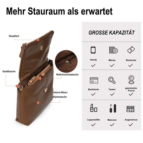 Gladdon Damen Klein Handtasche Umhängetasche,Crossbody Tasche Schultertasche Elegant Clutch Messenger PU-Leder Taschen Für Täglich Arbeit Einkaufen(Kaffeebraun)