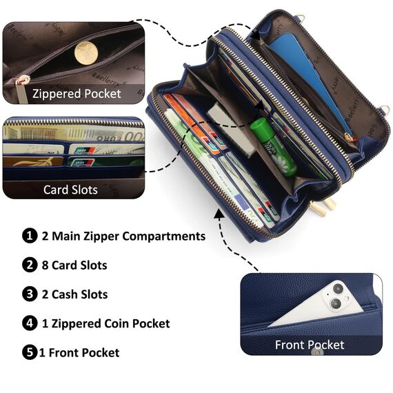 HNOOM Handytasche zum Umhängen Kleine Handy Umhängetasche Damen PU Leder Handytasche mit Geldbörse zum Umhängen Crossbody Schultertasche mit Kartenfächer, Verstellbarem Schultergurt (Dunkelblau)