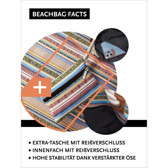 DonDon große Strandtasche XXL mit Reißverschluss - Umhängetasche Damen - große Badetasche für Urlaub vielseitige Shopper Tasche Damen für Strand Urlaub Must Haves Beach bag - Monstera