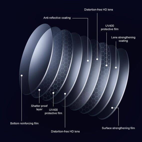 CHAOSELF Sunglasses for Women and