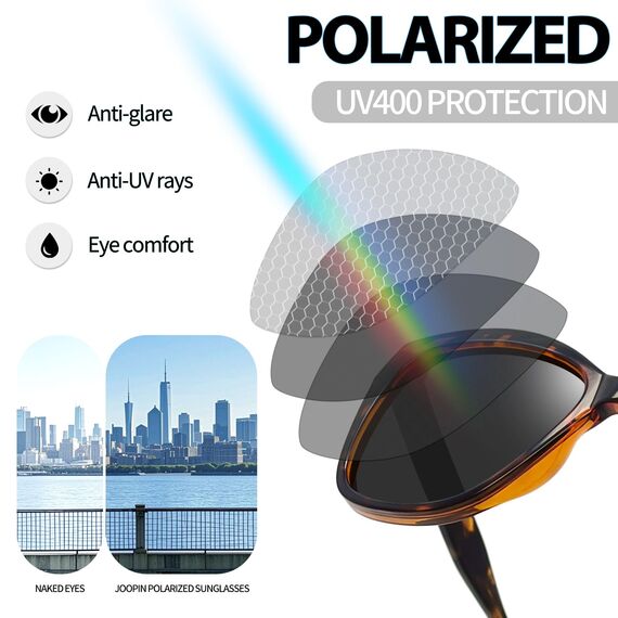 Joopin Acetat Sonnenbrille Damen Katzenauge Polarisiert Modische 90er UV400-Schutz TR90 Cosplay Chunky Party Brille Cat-Eye zum Fahren und Reisen (Schildkröte Schwarz)
