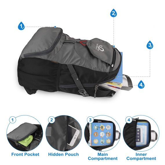 WATERFLY Ultraleicht Faltbar Klein Rucksack: 20L Leicht Packable Wanderrucksack Tagesrucksack Trekkingrucksack Outdoor Sportlich Backpack Travel Daypack für Herren Damen