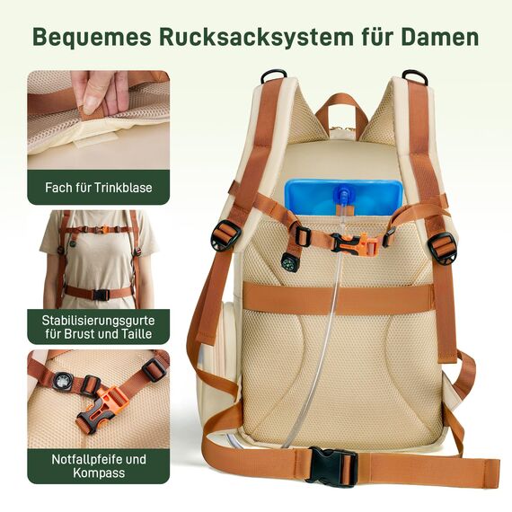 YOREPEK Taktischer Rucksack, 24L-30L Erweiterbar Wanderrucksack damen, Wasserabweisend und Laptopfach für 15,6 Zoll, Rucking Rucksack mit Abnehmbarer Hüfttasche für Wander, Outdoor, Mandelbraun