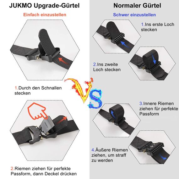 JUKMO Taktischer Gürtel, Militär Wandern 3,8cm Arbeit Gürtel mit Schwere Schnellverschluss Schnalle (Schwarz, 125cm)