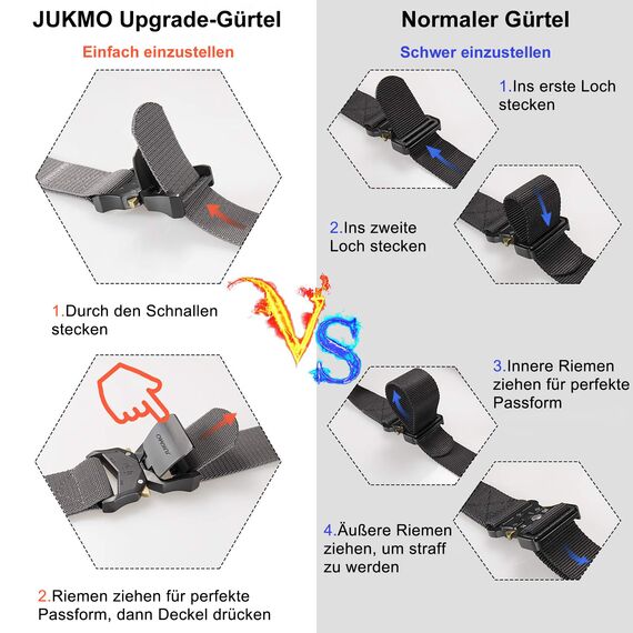 JUKMO Taktischer Gürtel, Militär Wandern 3,8cm Arbeit Gürtel mit Schwere Schnellverschluss Schnalle (Grau, XL-für Taille 116cm-125cm (Länge 145cm))