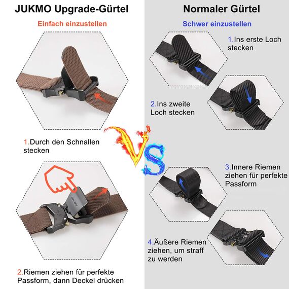 JUKMO Taktischer Gürtel, Militär Wandern 3,8cm Arbeit Gürtel mit Schwere Schnellverschluss Schnalle (Kaffee, 125cm)