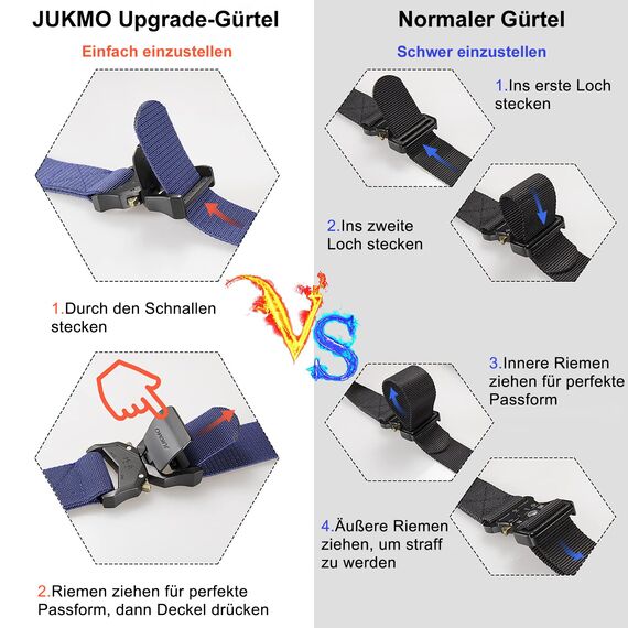 JUKMO Taktischer Gürtel, Militär Wandern 3,8cm Arbeit Gürtel mit Schwere Schnellverschluss Schnalle (Blau, 125cm)