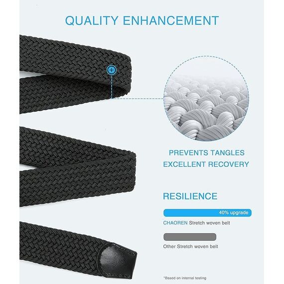 CHAOREN Elastischer Gürtel Herren, Stretch Gürtel Stoff ohne Löcher 35mm, Flechtgürtel für Golfhosen Lässige Shorts Jeans