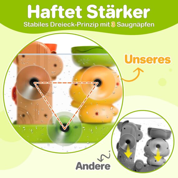 Badespielzeug Baby ab 1 Jahr mit 3 Saugnäpfen für extra stabilen Halt | Interaktives Wasserspielzeug mit Wasserrad & Gießkanne | Badewannenspielzeug Geschenk für Jungen & Mädchen