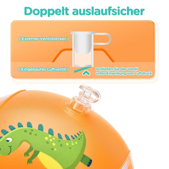 WEARXI Schwimmflügel ab 1 Jahr, Kinder 2-6 Jahre, Schwimmring, Schwimmweste, Empfohlenes Gewicht 5-25KG