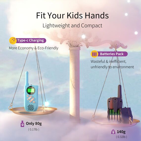 Inspireyes Walkie Talkie Kinder Aufladbar, Ostergeschenke Kinder, 48 Stunden Arbeitszeit, 8 Kanäle 2-Wege-Radio, Geschenke für Jungen Mädchen, Outdoor Wandern Camping, 3-12 Jahre altes Spielzeug