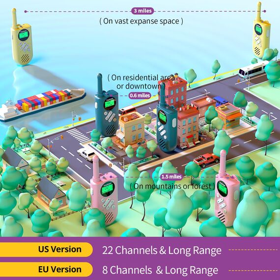 Inspireyes Walkie Talkie Kinder Aufladbar, Ostergeschenke Kinder, 48 Stunden Arbeitszeit, 8 Kanäle 2-Wege-Radio, Geschenke für Jungen Mädchen, Outdoor Wandern Camping, 3-12 Jahre altes Spielzeug
