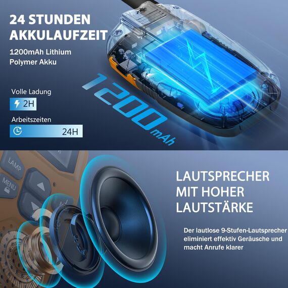 Walkie Talkie Kinder Aufladbar mit Eingebauter Li-Ion Akku,NXGKET 2er Set Spielzeug für MäDchen Jungen Ab 5 Jahre,16 KanäLe Funkgeräte mit Taschenlampe für Draussen Spiele,Camping,Wandern