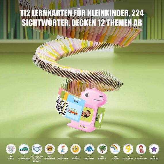 Sprechende Lernkarten Kinderspielzeug Ab 2 3 4 5 6 Jahre Lernspiele Für Autismus Lernspielzeug Deutsch Lernen Für Kinder Vorschulkinder Geschenk Für Jungen Mädchen 2-4 Jahre 224 Wörter Nur auf Deutsch