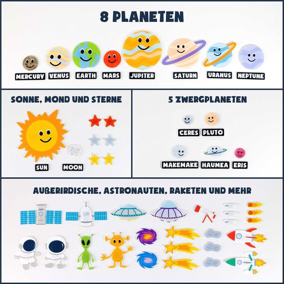 BONNYCO Sonnensystem Kinder 61 Filz Figuren. Planeten Kinder Spielzeug, Geschenke für Jungs Mädchen 3 4 5 6 7 8 Jahre. Sonnensystem Modell, Pädagogisches Montessori Spielzeug Weltraum, Weihnachten