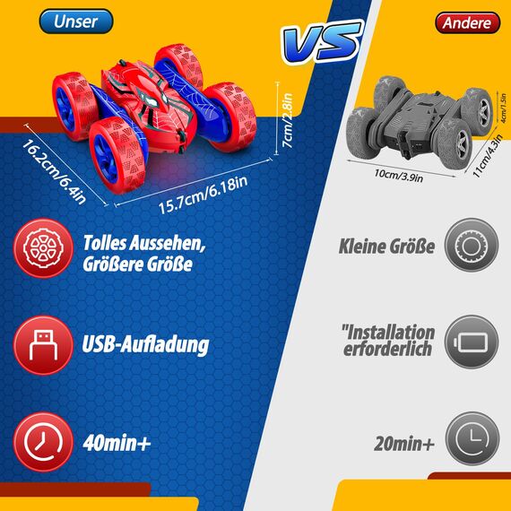Dreamlandia Ferngesteuertes Auto 3 4 5 6 7 8 9 10 Jahre, 2.4 GHz RC Auto Spielzeug mit LED Licht & 360° Flip, Monstertruck für Junge Outdoor Spielzeug für Garten, Geburtstags Geschenk Ostern Kinder