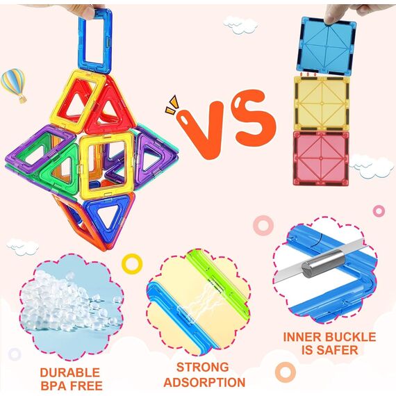 Magnetische Bausteine 95 Stück,Magnete Kinder Spielzeug ab 3 4 5 6 7 8 Jahre Junge Jungen Mädchen Magnetbausteine Magnetspiel mit Buchstaben,Zahlen und Riesenrad，Geburtstagsgeschenke für Kinder