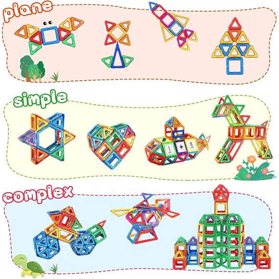 Magnetische Bausteine 95 Stück,Magnete Kinder Spielzeug ab 3 4 5 6 7 8 Jahre Junge Jungen Mädchen Magnetbausteine Magnetspiel mit Buchstaben,Zahlen und Riesenrad，Geburtstagsgeschenke für Kinder