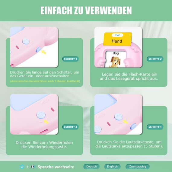 Sprechende Lernkarten Kinderspielzeug 510 Wörter Ab 2 3 4 5 6 Jahre Lernspiele Für Autismus Lernspielzeug Deutsch Lernen Für Kinder Vorschulkinder Geschenk Für Jungen Mädchen 2-4 Jahre(Rosa)