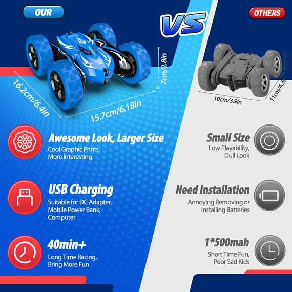 Ferngesteuertes Auto Spielzeug ab 3-9 Jahre Junge, 2,4GHz RC Auto, 360° Doppelseitig, Auto mit Fernbedienung, LED, 4WD Monstertruck Ferngesteuert Weihnachten Ostergeschenke Kinder 3-12 Jahre