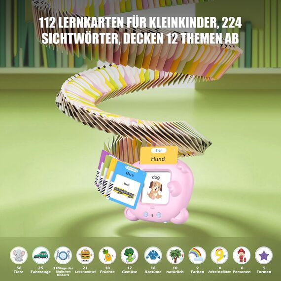 Sprechende Lernkarten Kinderspielzeug Ab 2 3 4 5 6 Jahre Lernspiele Für Autismus Lernspielzeug Deutsch Lernen Für Kinder Vorschulkinder Geschenk Für Jungen Mädchen 2-4 Jahre 112 Blätter 224 Wörter