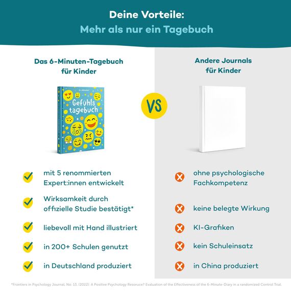 6-Minuten Gefühlstagebuch Kinder 6-12 Jahre - Gefühle verstehen, Selbstbewusstsein & Achtsamkeit aufbauen - Tagebuch Mädchen & Jungs - Gefühle Buch