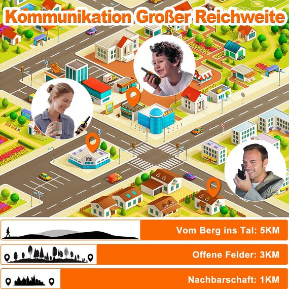 AWANFI Walkie Talkie Kinder 3er Set, Walkie Talkie Aufladbar mit Li-ion Akku, Funkgerät Set, 2-Wege-Radio mit VOX, Taschenlampe, Walky Talky Camping Abenteuer, Geschenk für Kinder de 3-12 Jahre