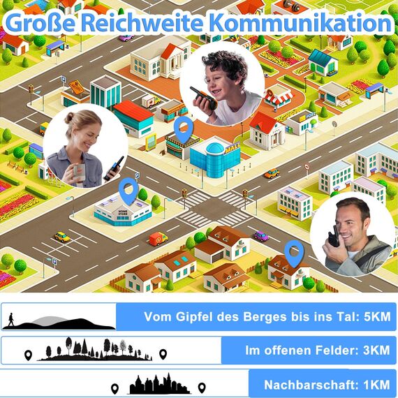 AWANFI Walkie Talkie Kinder 3er Set, Walkie Talkie Aufladbar mit Li-ion Akku, Funkgerät Set mit VOX und Taschenlampe, Walky Talky Camping Abenteuer, Geschenk für Kinder de 3-12 Jahre