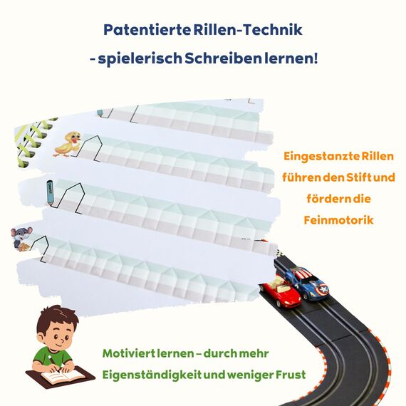 SCHREIBPILOT Schreiblernheft für ABC-Schützen mit vorgeprägten Mal- und Schwungübungen für Kindergarten- und Vorschulkinder | Lernsystem entwickelt von Lehrern, Professoren und Schülern