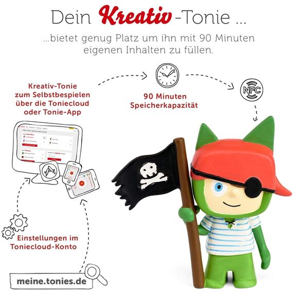 tonies Hörfiguren für Toniebox, Kreativ Pirat, zum Selbstbespielen, 90 Minuten Speicher für eigene Aufnahmen, Musik oder Gute-Nacht-Geschichten, geeignet für Kinder ab 3 Jahren