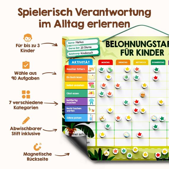 Edubini Belohnungstafel für Kinder - [100 Aufgaben + 350 Magnete] - Belohnungssystem für Verantwortung - Family Plan, Montessori Magnettafel, Wochenplaner, Adhs Hilfsmittel - inkl. Tasche, Stift