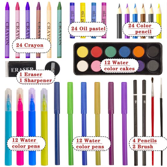 KINSPORY Premium Malkoffer Deluxe 150-teilig Malset für Kinder Anfänger Tolles Buntstifte Set, Wasserfarben, Ölpastellfarbe, zeichenstifte, Bleistifte als Zeichenset Geschenk Kinder