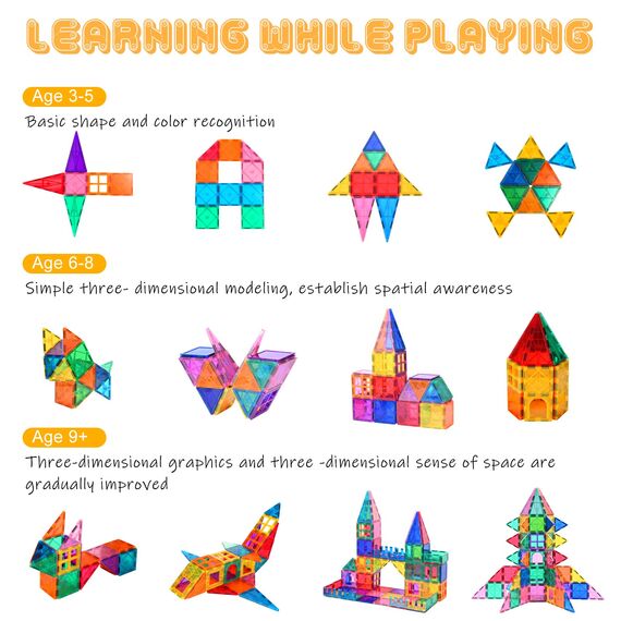 Katiago Magnetische Bausteine 100Pcs für Kinder ab 3+ Jahre Starke Magnet Montessori Spielzeug Kinder STEM-Lernspielzeug-Geschenk zur Förderung der Kreativität für Jungen Mädchen (100 pcs)