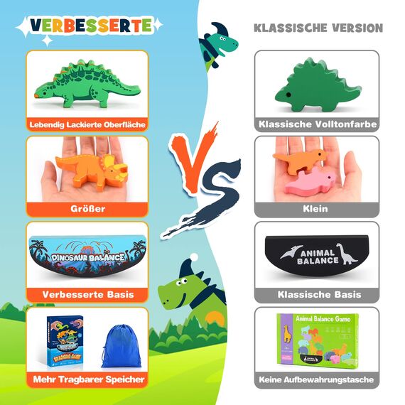 DejaNard Dinosaurier Spielzeug ab 3 4 5 6 Jahre Junge Spiele ab 3 4 5 6 Jahren Einschulung Geschenk Junge 3-7 Jahre Kinderspielzeug Montessori Spielzeug ab 3-6 Jahre Weihnachts Geschenke