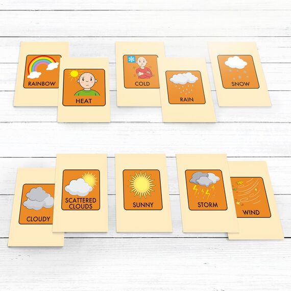 Kinder Kalender für Lernen und Spaß - Zeitlos gestaltet mit Piktogrammen. Mein Erster Kalender Kinder Montessori. Wochentage - Monate. Jahre und Jahreszeiten (Englisch piktogramme)