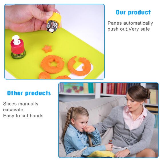 Kindermesser Set und Brotausstechformen-Set, Plätzchenausstecher für Kekse, Obst, Sandwiches und Gemüse, Kindermesser zum Schneiden