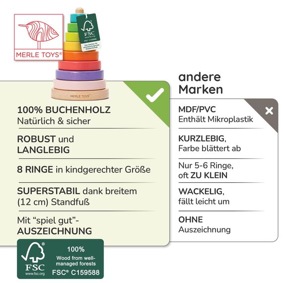 Merle Toys® Stapelturm Holz, 100% FSC-zertifiziertes Holzspielzeug Baby, Stapelturm ab 1 Jahr, Montessori Spielzeug, Stapelspiel ab 1 Jahr, BPA-Frei, Baby Spielzeug aus Holz, 8X Bunte Stapelringe