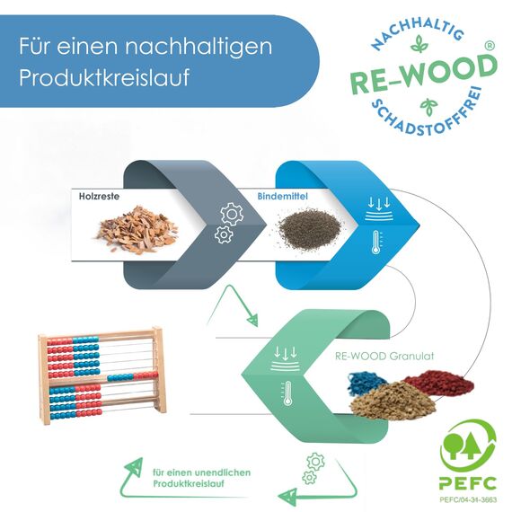 WISSNER® Aktiver Lern-Rechenschieber aus robustem RE-Wood®-Design für mehr Spaß in jeder Mathe-Rechenstunde - Spielend Rechnen Lernen bis 100-25 x 5 x 17cm - Rechenmaschine für Schulkinder