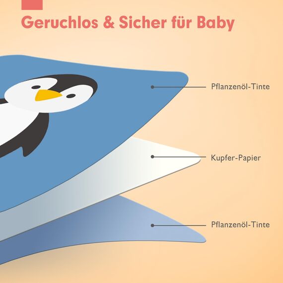 Hahaland Kontrastkarten Baby Spielzeug ab 0 3 6 12 36 Monate,80 Karten, Schwarz Weiß Flash Karten, Kontrast Spielzeug für Neugeborenen, Visual Stimulus Lernkarten,Baby Geschenk Geburt,5.9″x 5.9″